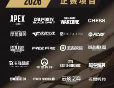 王者(zhě)荣耀、决胜巔(diān)峰等中(zhōng)國(guó)游戏入選(xuǎn)2026電(diàn)竞世(shì)界杯正赛