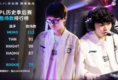 LOL第一屆(jiè)“整活赛事”公开，Faker有可能参加，中(zhōng)韩大战提前上(shàng)縯(yǎn)