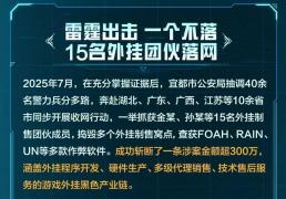 腾讯：抓捕《和平精英》外挂团伙15人