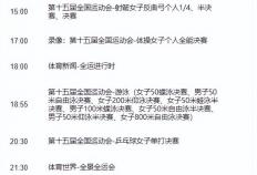 决战今日！中(zhōng)央5台直播赛程(chéng)安排(pái)，CCTV5，CCTV5+附今日全(quán)赛程(chéng)