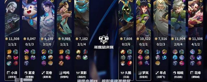 年总首巅！奶龙险胜EDGM闯进八强，皖皖三连MVP巨能C！