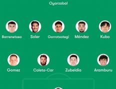 巴塞(sāi)罗那vs皇(huáng)家社会：比(bǐ)赛前瞻(zhān)、比(bǐ)分(fēn)预测及首发陣(zhèn)容