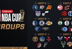 NBA杯賽(sài)程官(guān)宣！总决賽(sài)定(dìng)于12月17日进行 雷(léi)霆成(chéng)奪(duó)冠头号热门