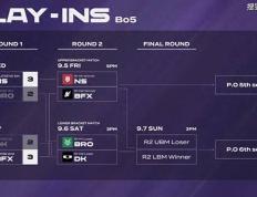 LCK入圍(wéi)赛：Showmaker过关，DK横扫NS，晋级季后赛