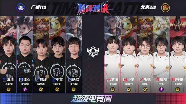 TTG4-3WB，清(qīng)清(qīng)力压梓墨，久哲胜林半子，小雪(xuě)孙尚香四杀