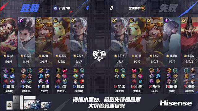 TTG4-3WB，清(qīng)清(qīng)力压梓墨，久哲胜林半子，小雪(xuě)孙尚香四杀