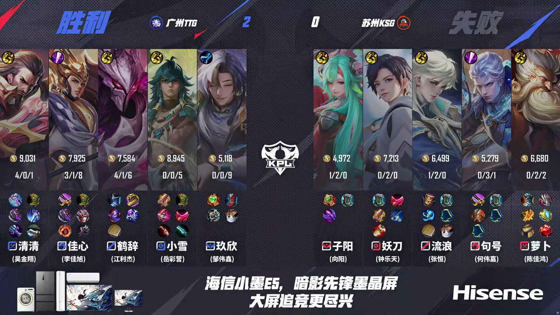 TTG3-1KSG，清(qīng)清(qīng)正反(fǎn)手教(jiào)学蘿(luó)卜，鹤辞力壓(yā)流(liú)浪，小雪稳定C