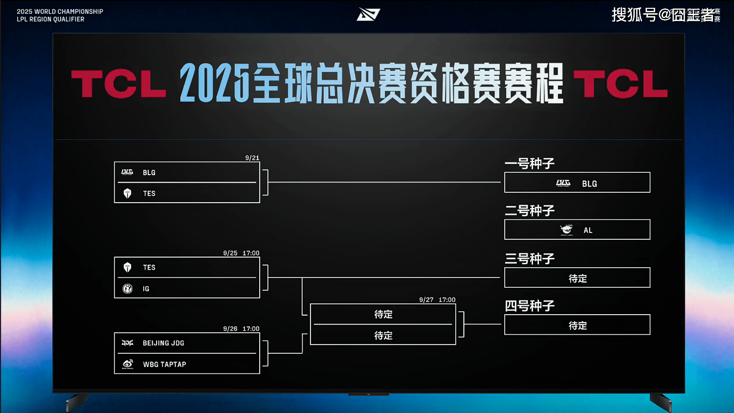 LPL冒泡賽(sài):戰(zhàn)胜iG,TES将作爲(wèi)LPL三號(hào)种子出征2025全(quán)球总决賽(sài)