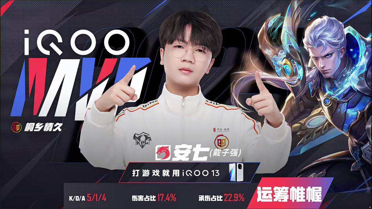 憾负LGD！“AG小号”情(qíng)久逆袭之路被终結(jié)，KGL战队全军覆没