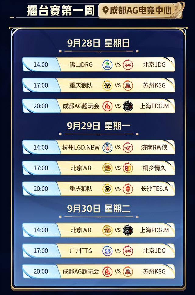 KPL年总赛程，JDG和DRG揭幕战，AG“王要见王”，冠军奖金缩水