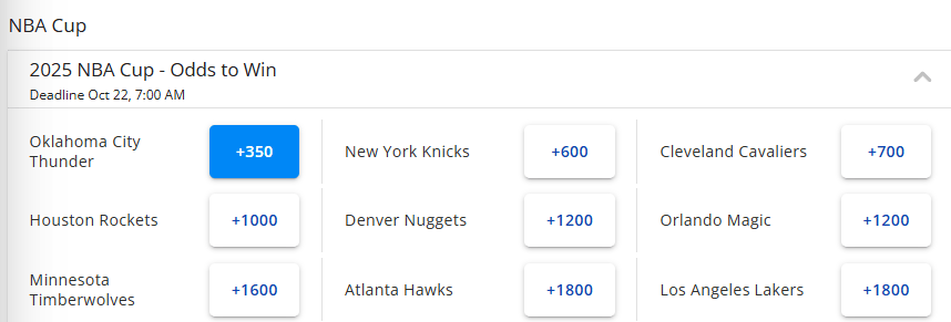 NBA杯賽(sài)程官(guān)宣！总决賽(sài)定(dìng)于12月17日进行 雷(léi)霆成(chéng)奪(duó)冠头号热门