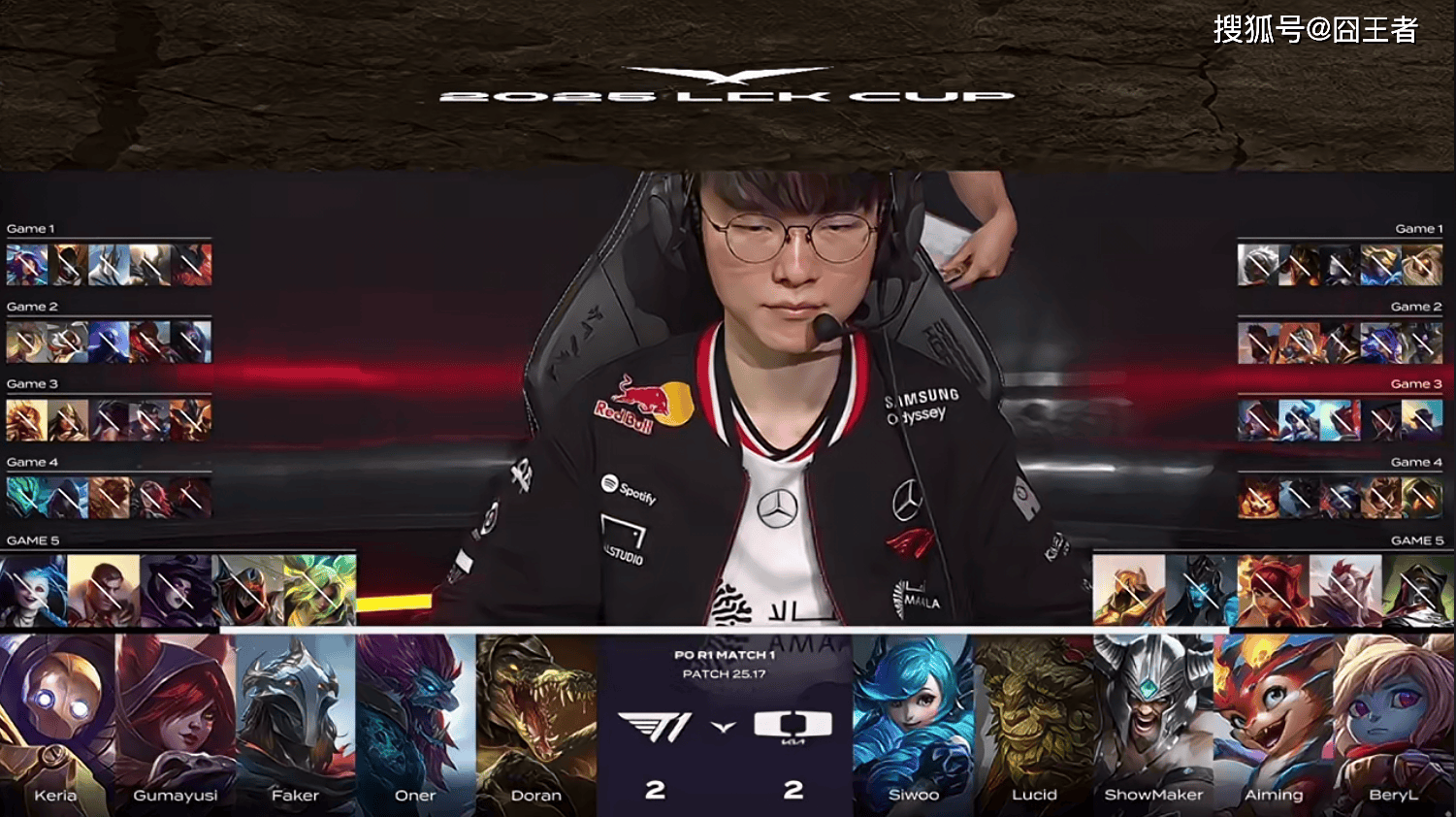 LCK季后赛：功亏一簣(kuì)，T1鏖战五局，战勝(shèng)DK，许秀白忙(máng)活了