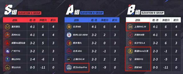 年总租借规则公(gōng)布,AG坦然基本锁,狼队有(yǒu)意櫻(yīng)花(huā),久哲久酷(kù)團(tuán)聚(jù)?