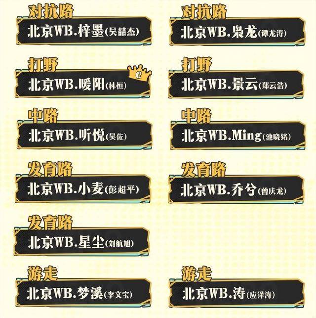 年总租借规则公(gōng)布,AG坦然基本锁,狼队有(yǒu)意櫻(yīng)花(huā),久哲久酷(kù)團(tuán)聚(jù)?