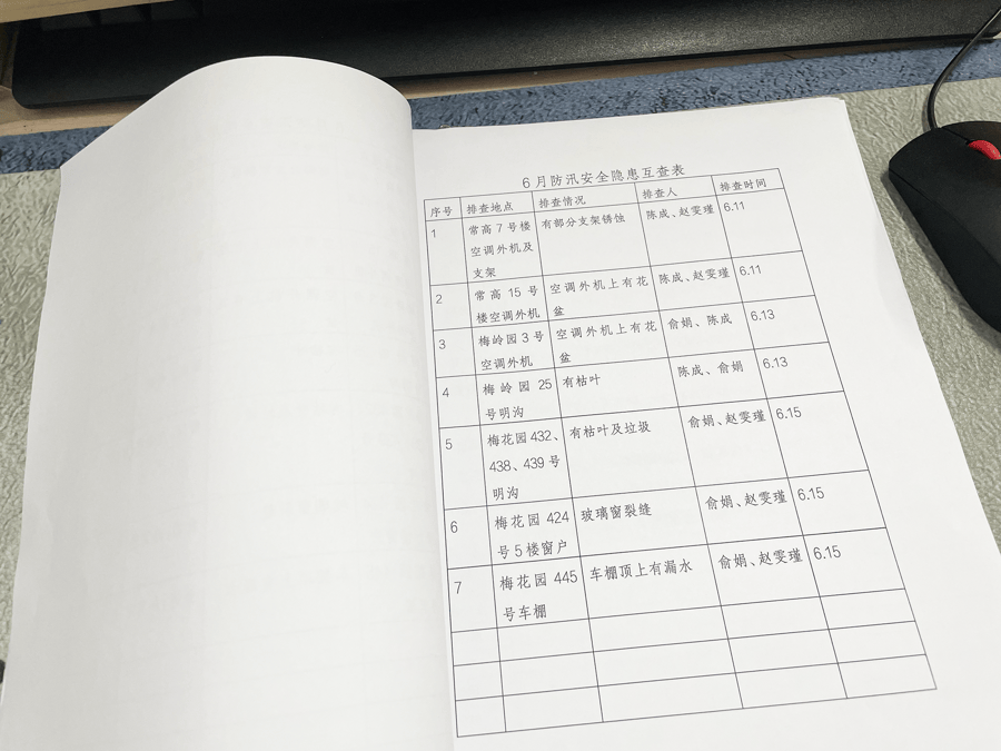 “物业联盟”破解治理碎片化，曹杨新村街道探索社区治理新模式