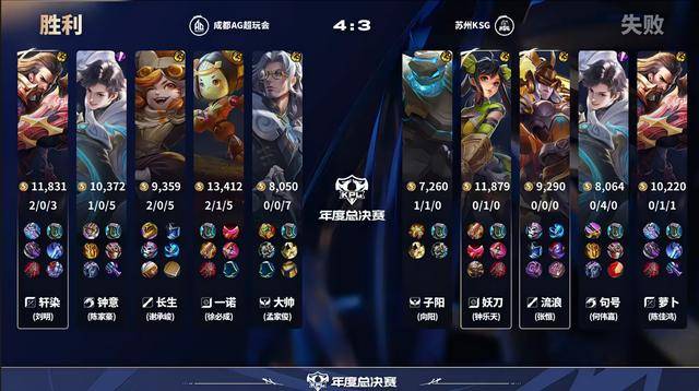 AG4-3KSG，一诺直言压力大，大帅优美中国话，流浪句号想屠狼