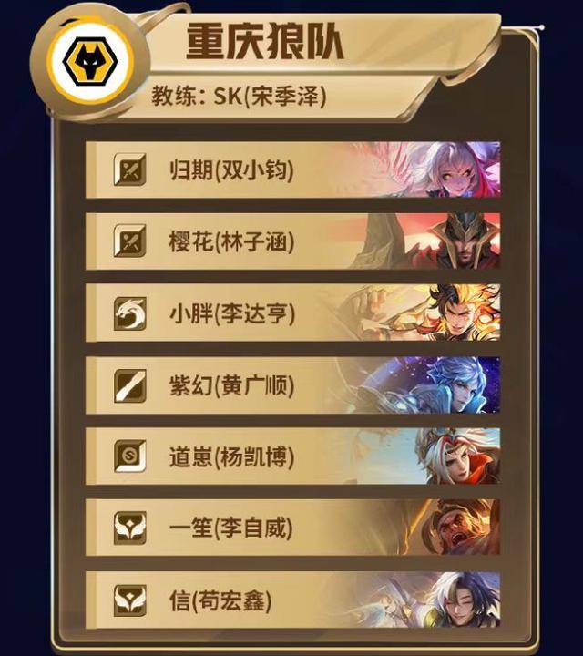 樱花租借狼队直接改名，向鱼风箫定位(wèi)尲(gān)尬，狼队的大变动要来了？