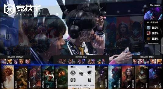 LOL-S15小(xiǎo)组赛：AL逆转CFO，锁定八(bā)强！