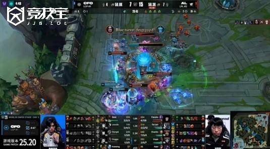 LOL-S15小(xiǎo)组赛：AL逆转CFO，锁定八(bā)强！