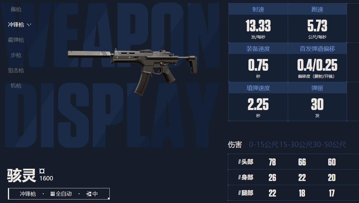 无畏契约手游新手攻略大全 无畏契约手游怎么玩