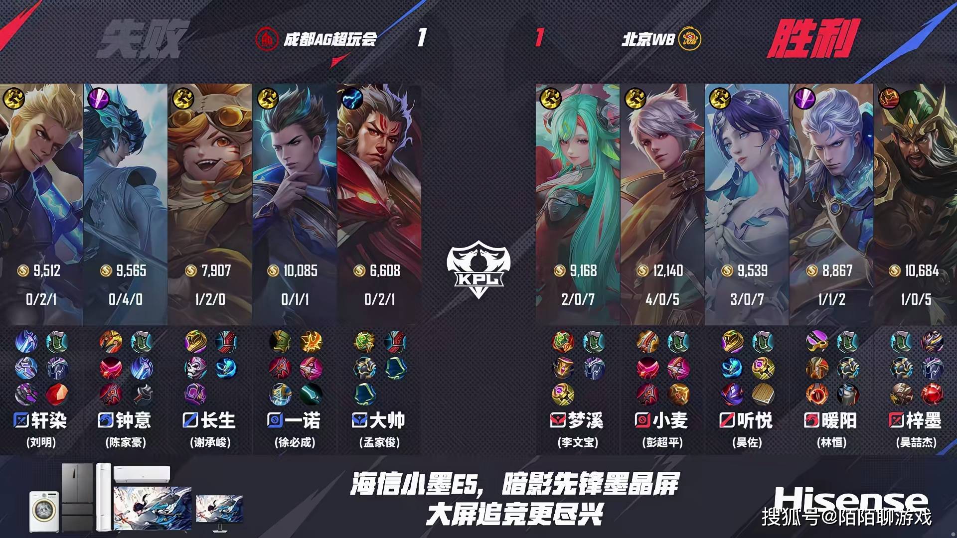 一场比赛终结AG三项连胜,WB“踩着”AG晋级胜者组,AG夏季赛夺冠难度很大!