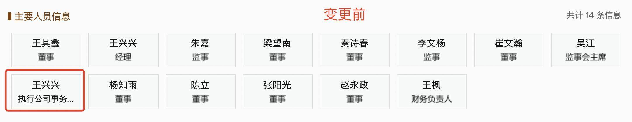 宇树科技更名成功、完成“去地域化”，王兴兴出任董事长