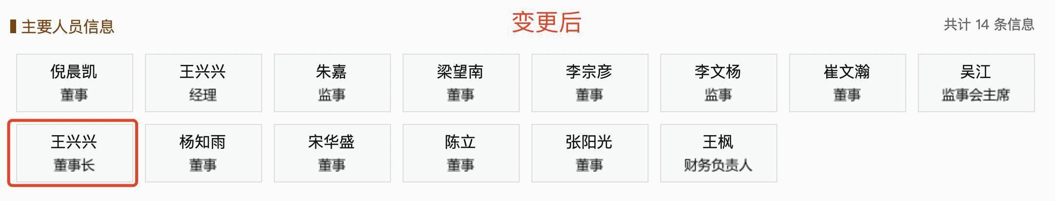 宇树科技更名成功、完成“去地域化”，王兴兴出任董事长