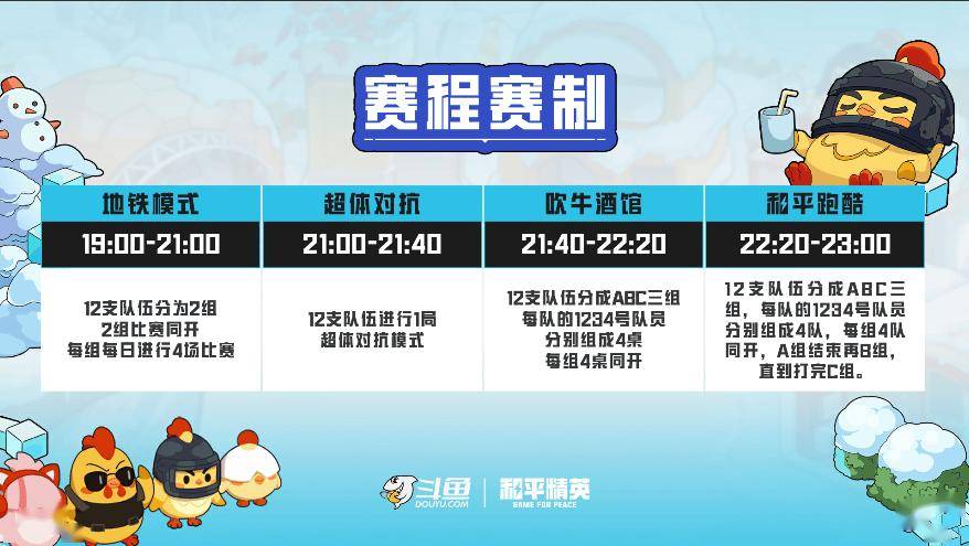 鬭(dòu)魚(yú)X和(hé)平精英ALLSTAR 全员集結(jié)