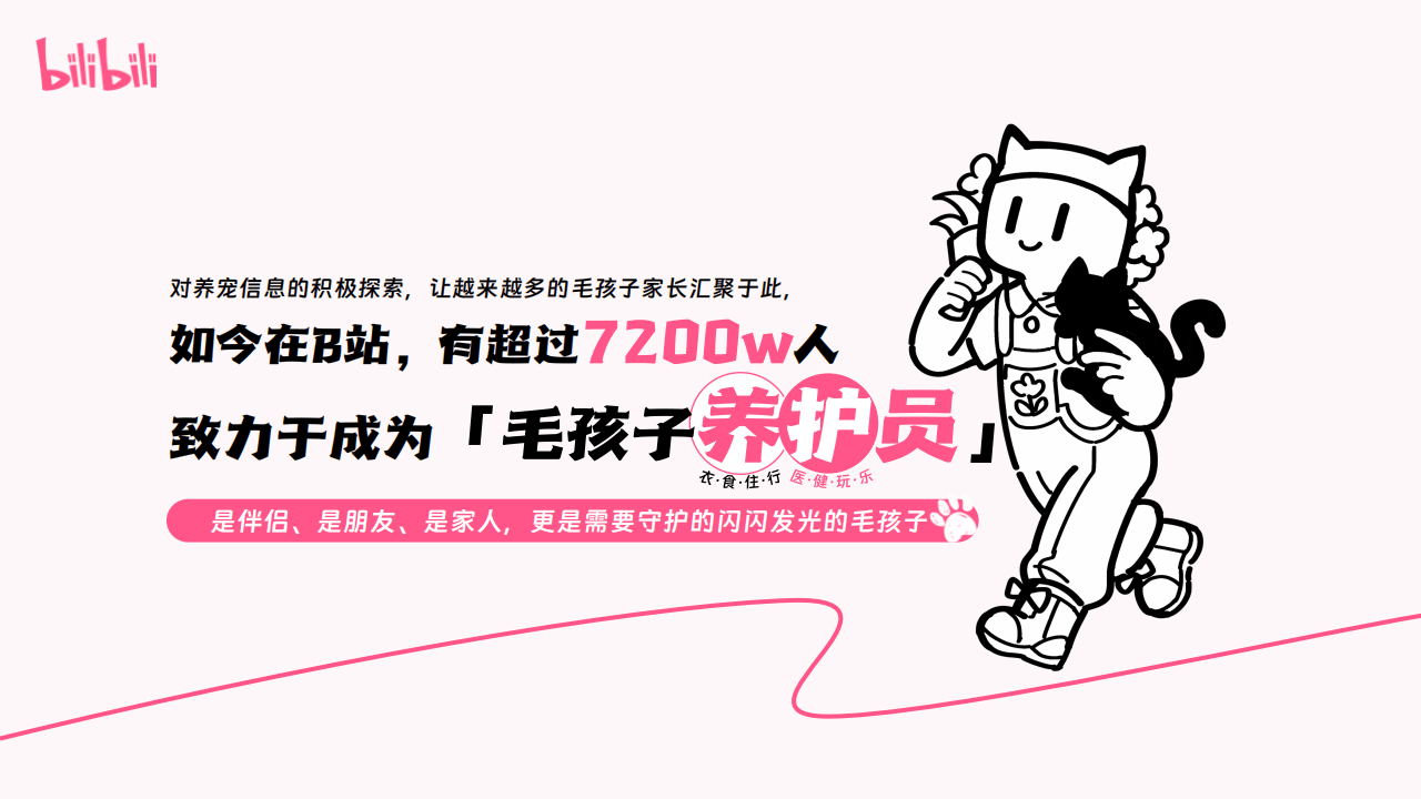 嗶(bì)哩(lī)嗶(bì)哩(lī)运营：嗶(bì)哩(lī)嗶(bì)哩(lī)2025年宠物行业营销通案