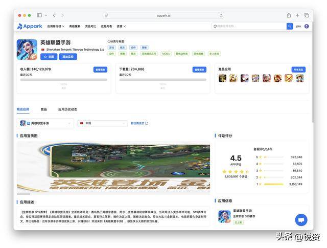 千亿市场争夺战!王者荣耀守中国,LOL手游攻全球,市场优势分析