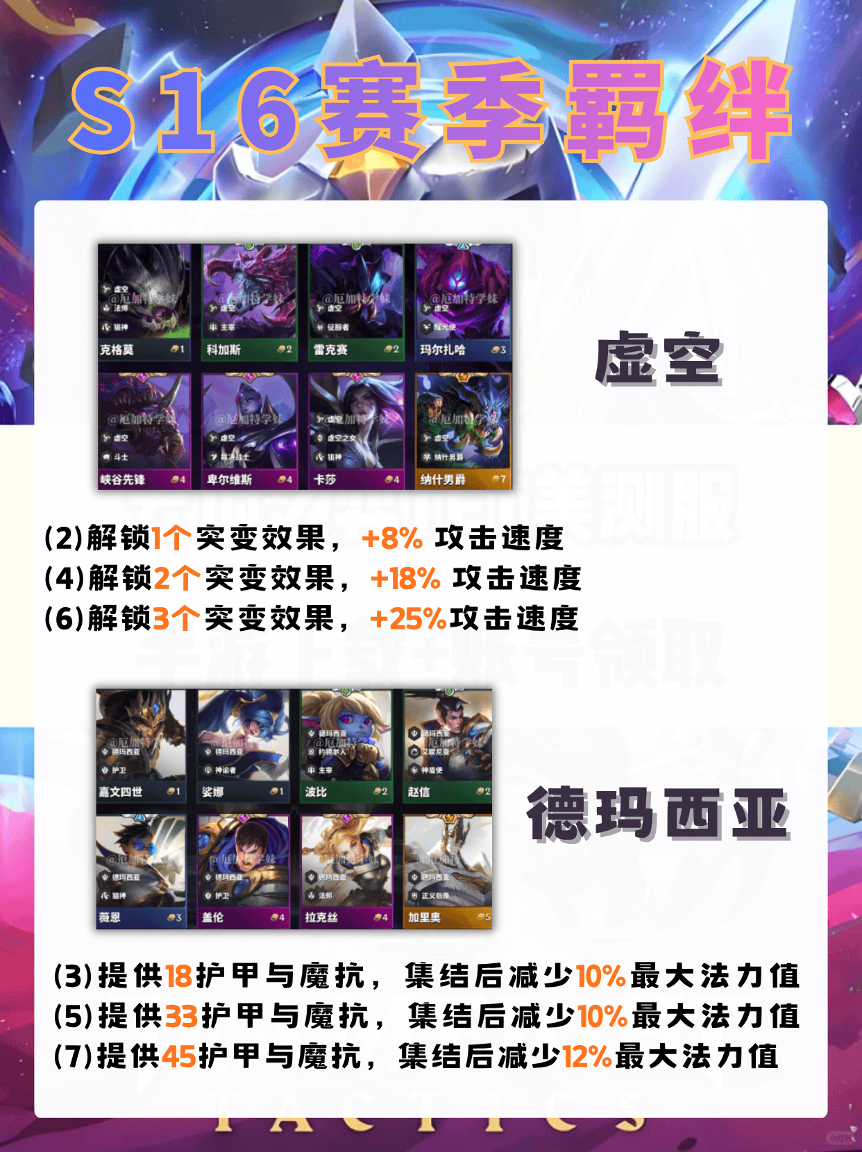 手(shǒu)机怎麽(me)玩雲(yún)顶之(zhī)弈(yì),雲(yún)顶之(zhī)弈(yì)手(shǒu)游版