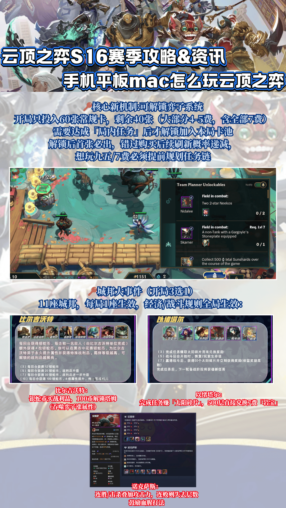 云顶之弈S16赛季攻略amp;资讯，手机平板mac怎么玩云顶之弈