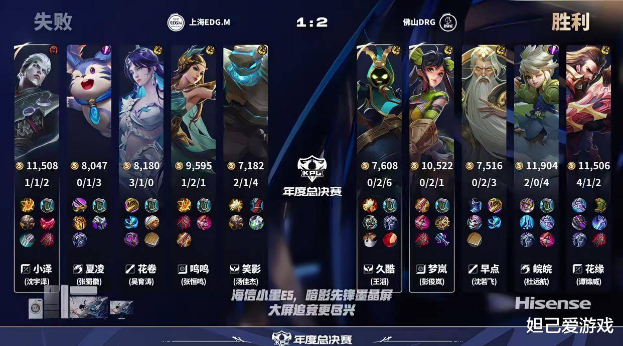 年总首巅！奶龙险胜EDGM闯进八强，皖皖三连MVP巨能C！