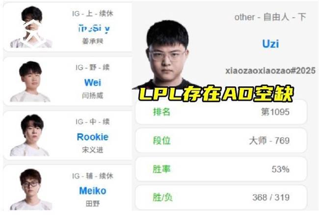 LOL-S16版本大(dà)改：AD迎來(lái)史诗级增强