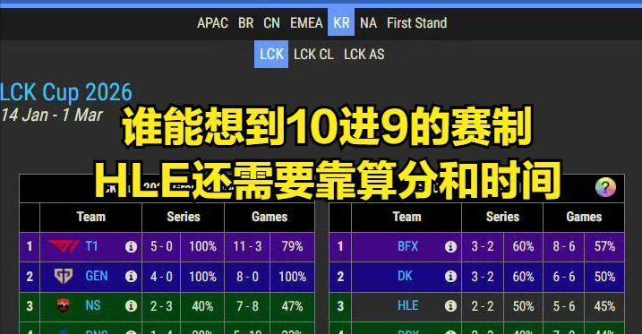 解说一句调侃，战队濒临出局，电竞热梗背后的行业边界
